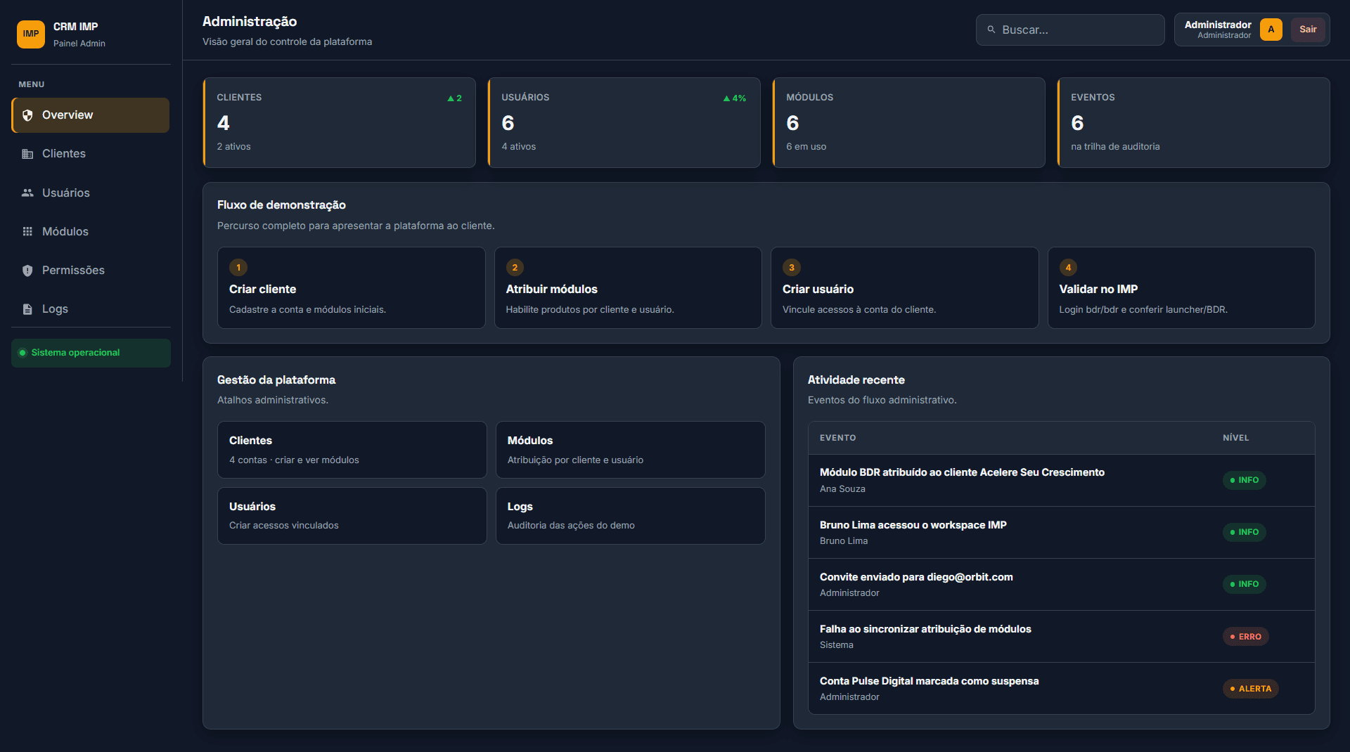 CRM IMP admin/operations screen